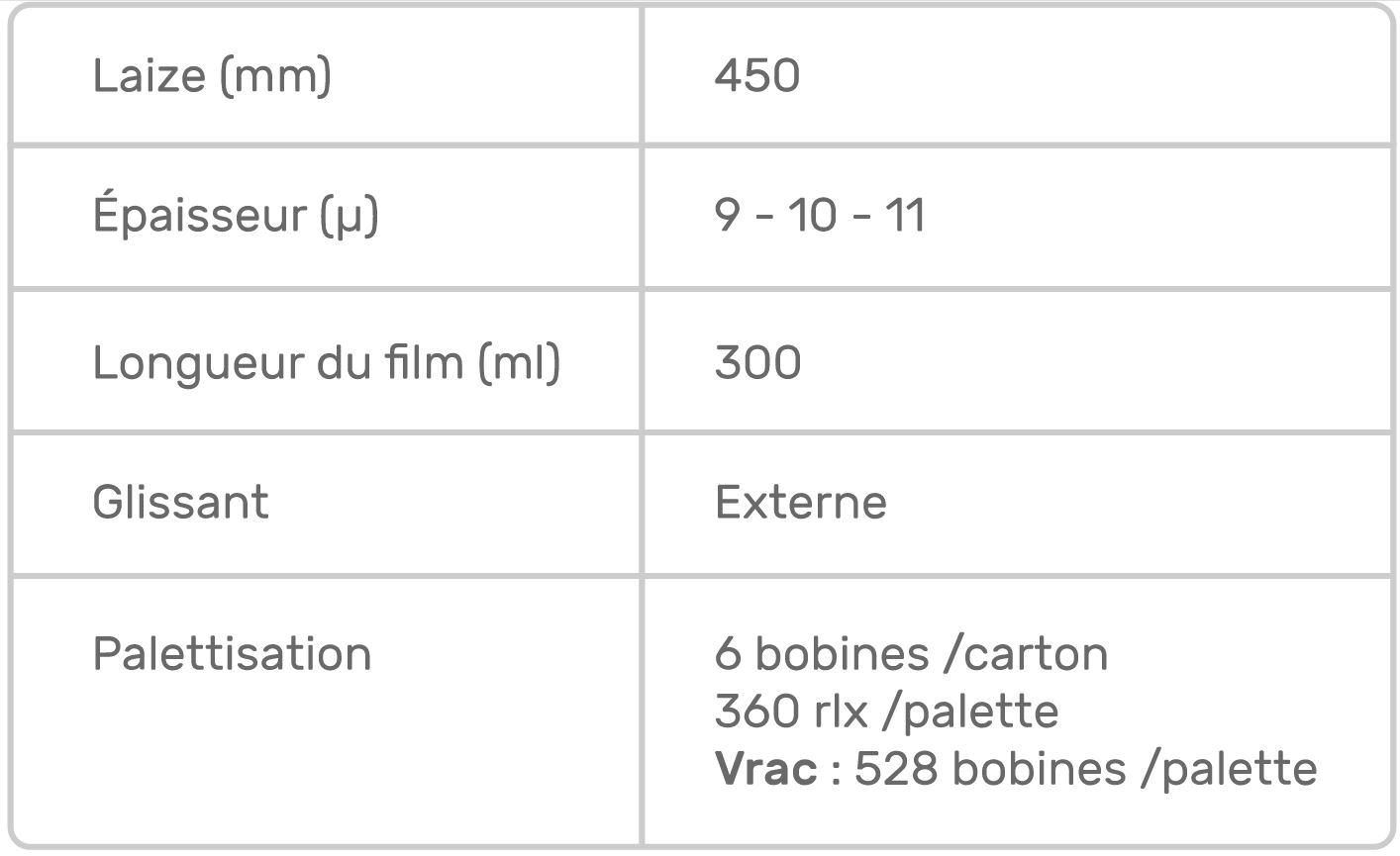 Films étirables 9