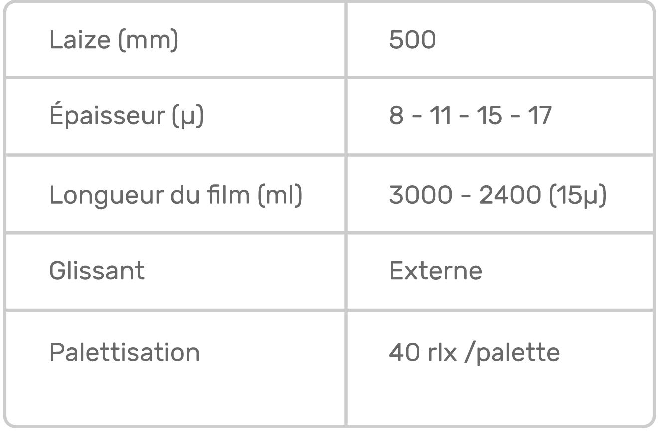 Films étirables 13