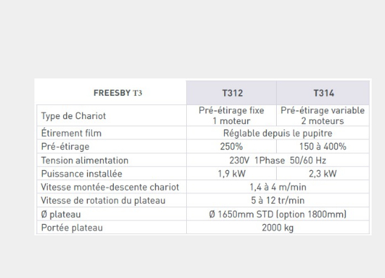 FREESBY 5